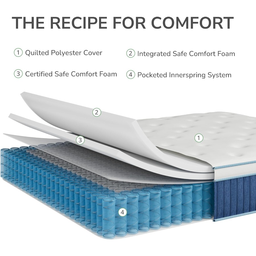 12 Inch Queen Hybrid Mattress  - Memory Foam Mattress In A Box Queen recension och pris